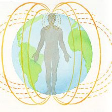 Menschliche Silhouette umgeben von einem Erdball und Energieachsen.